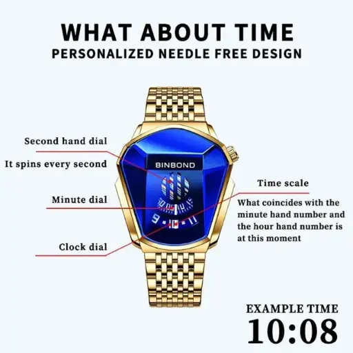 Binbond Quartz MenS Watch